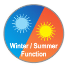 Winter/ Summer Function